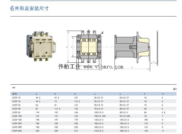 cj20 160交流接触器